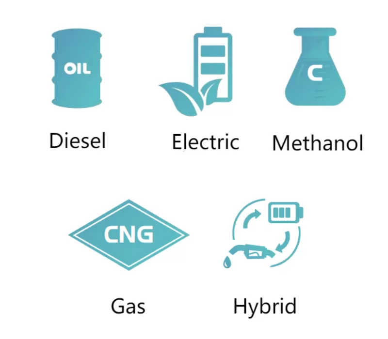 Various power combinations