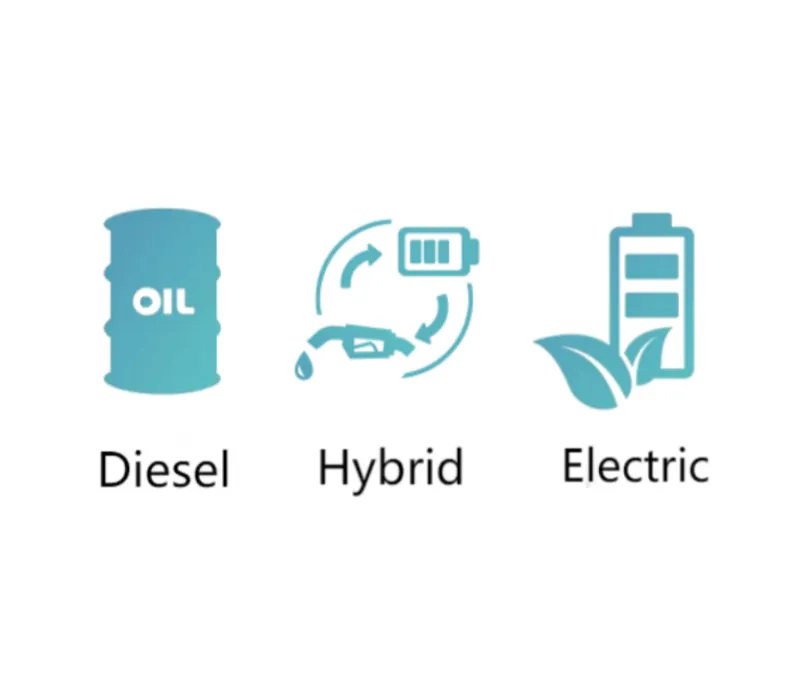 Multiple Powertrain Options & Autonomous Driving