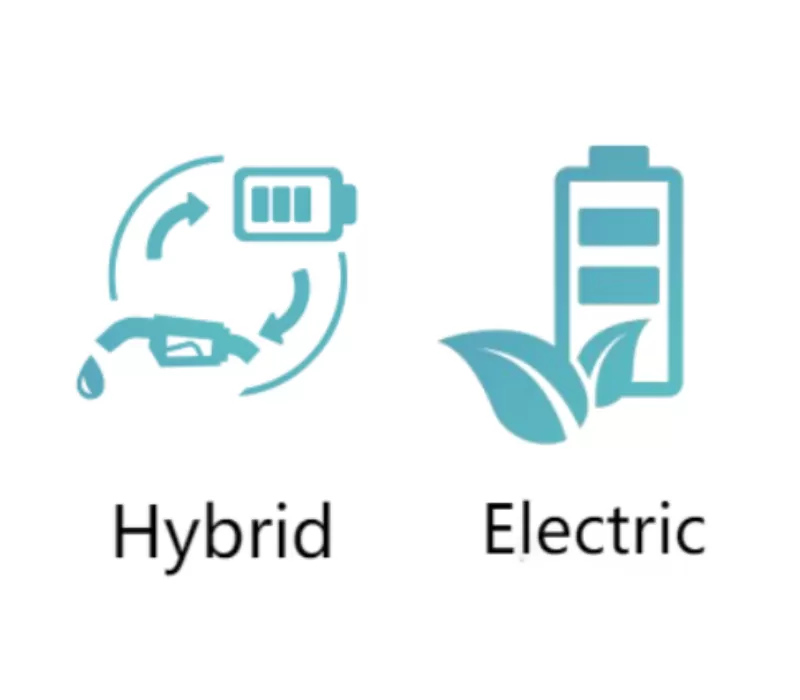 Multiple power combinations