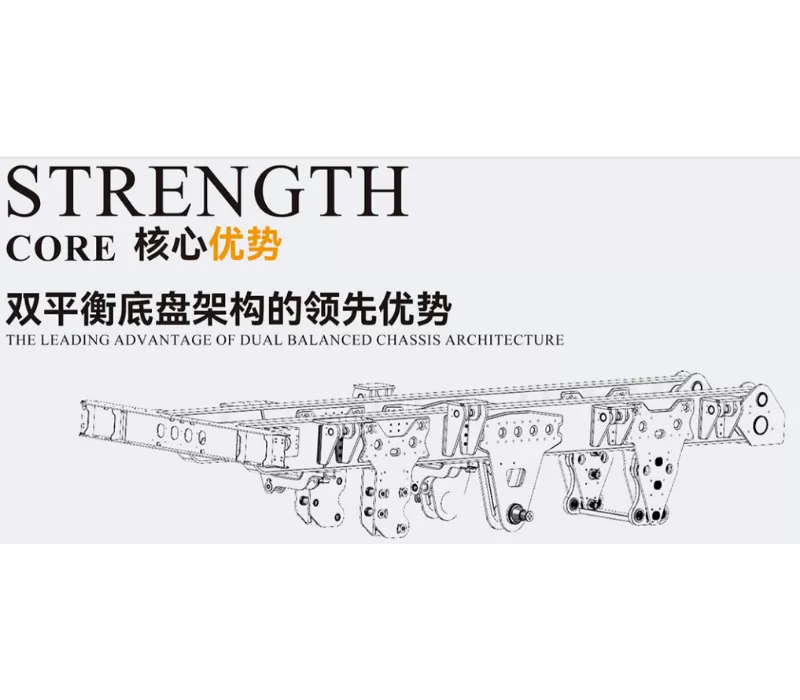 From Three Axles to Four, From 8x4 to 8x6